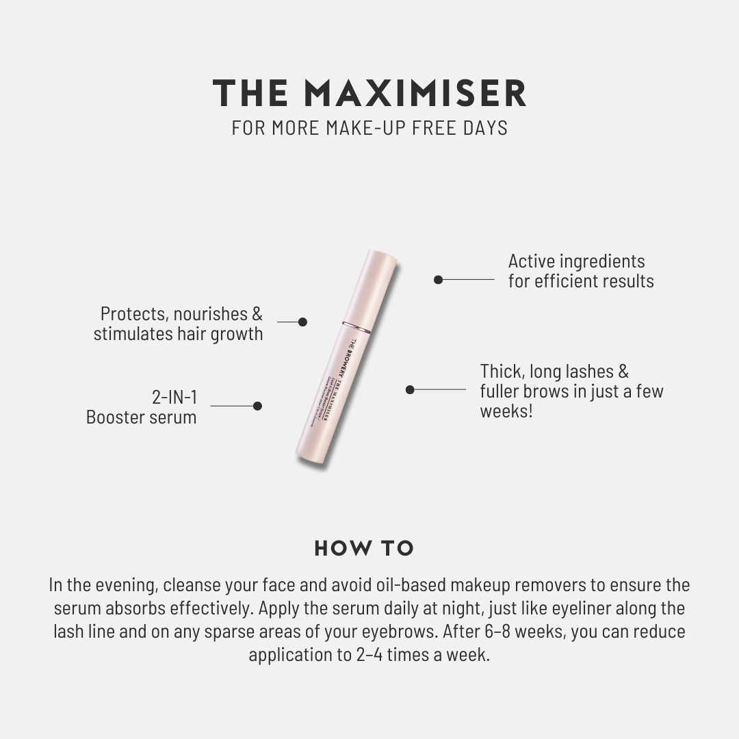 The Maximiser